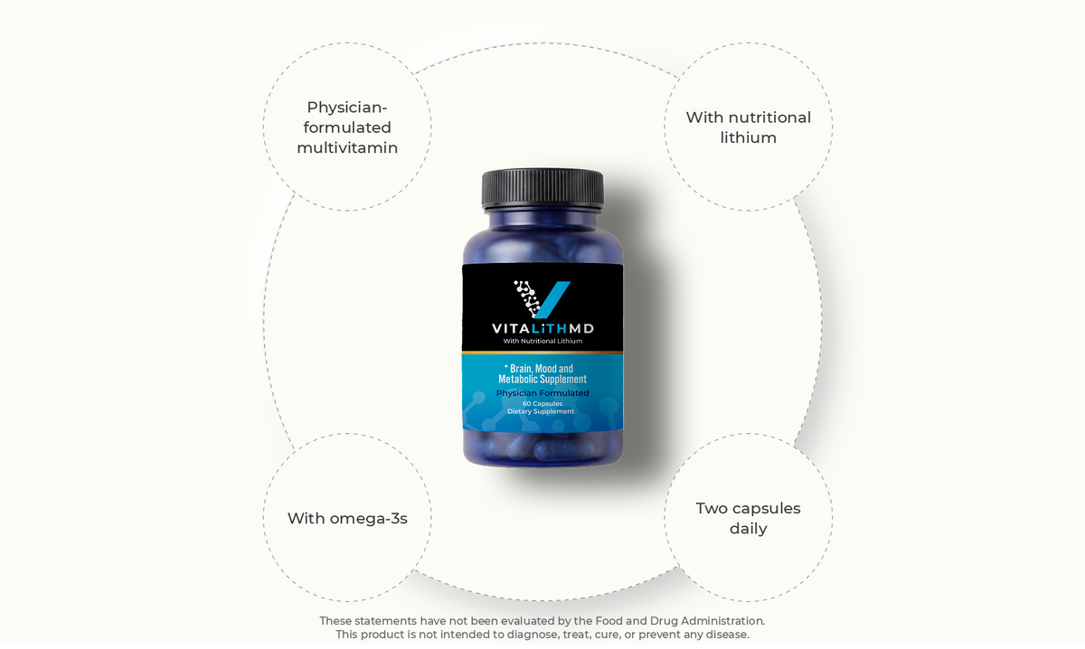 VitalithMD Daily Multivitamin bottle in the center, surrounded by four dashed circles with short product notes: "Physician-formulated multivitamin", "With nutritional lithium", "With omega-3s" and "Two capsules daily".