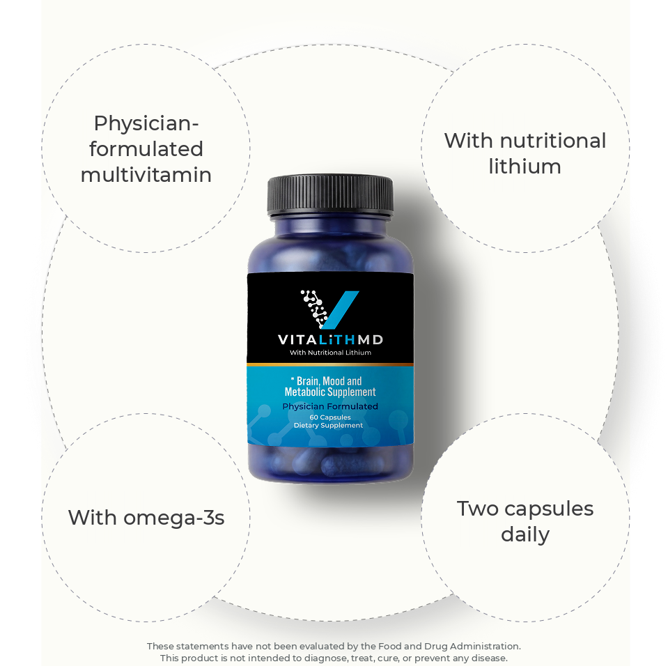 VitalithMD Daily Multivitamin bottle in the center, surrounded by four dashed circles with short product notes: "Physician-formulated multivitamin", "With nutritional lithium", "With omega-3s" and "Two capsules daily".